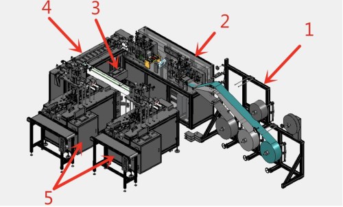 Máy sản xuất khẩu trang